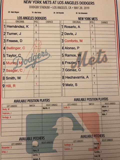 Dodgers' lineup